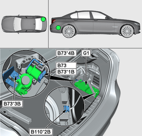 Схема BMW: главный (стартерный) Li-Ion аккумулятор G1 в правой части багажника - M3 F80, M4 F82 и F83