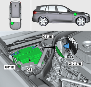 Схема BMW: вспомогательный аккумулятор G6 в моторном отсеке X3 G01