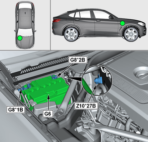 Схема BMW: вспомогательный аккумулятор G6 в моторном отсеке X4 G02