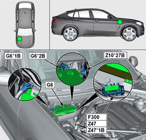 Схема BMW: вспомогательный аккумулятор G6 в моторном отсеке X6 G06