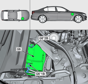 Схема BMW: вспомогательный аккумулятор G6 в моторном отсеке - 5-серия G30/G31, 6 GT G32, 7-серия G11/G12