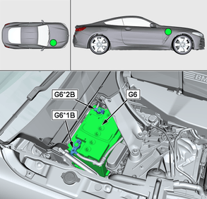 Схема BMW: вспомогательный аккумулятор G6 в моторном отсеке 8-серии - G14, G15 и G16