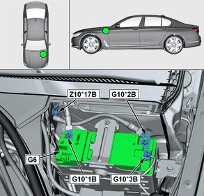 Схема BMW: вспомогательный аккумулятор G6 в моторном отсеке - 3-серия G20/G28 и 4-серия G22/G23/G26