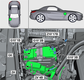 Схема BMW: вспомогательный аккумулятор G6 в моторном отсеке родстера Z4 G29