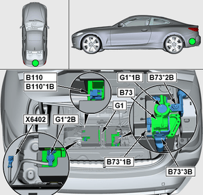 Схема BMW: главный (стартерный) Li-Ion аккумулятор G1 под полом багажника - M4 G82 и G83